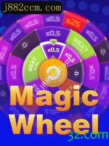 MagicWheel: Descubra o Excitante Mundo do Jogo que Está Conquistando o Público
